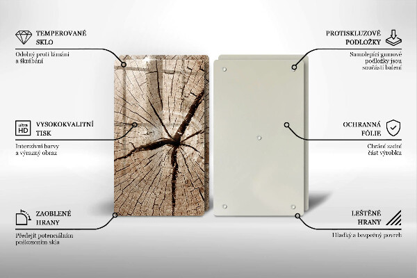 Zaščitna plošča za štedilnik Prerez drevesa