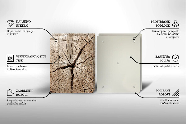 Zaščitna plošča za štedilnik Prerez drevesa