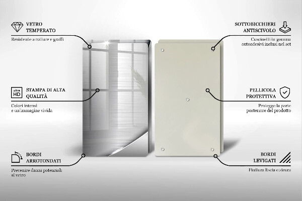 Zaščitna plošča za štedilnik Kovinske oblike