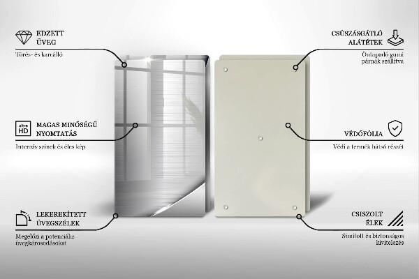 Zaščitna plošča za štedilnik Kovinske oblike