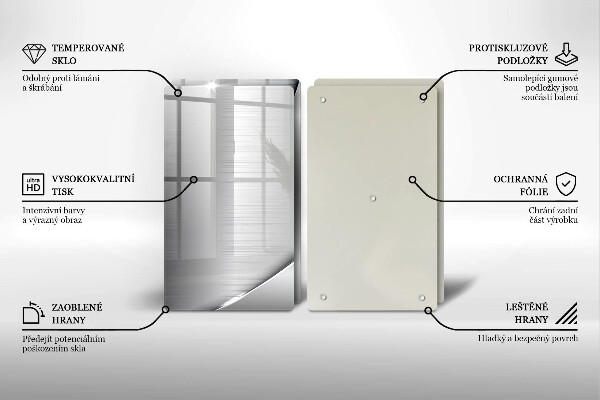 Zaščitna plošča za štedilnik Kovinske oblike
