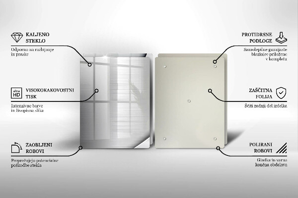 Zaščitna plošča za štedilnik Kovinske oblike
