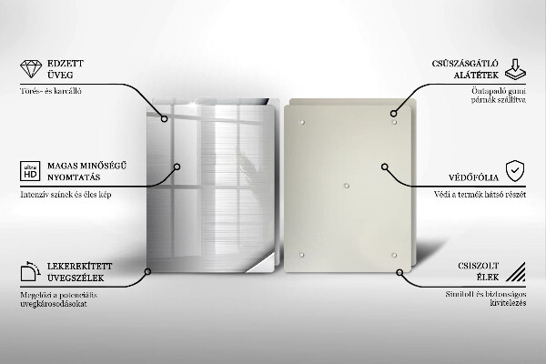 Zaščitna plošča za štedilnik Kovinske oblike