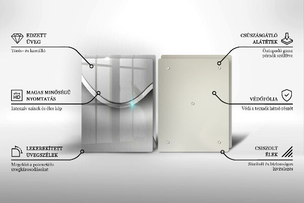 Zaščitna plošča za štedilnik Kovinska abstrakcija