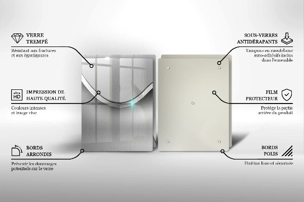 Zaščitna plošča za štedilnik Kovinska abstrakcija