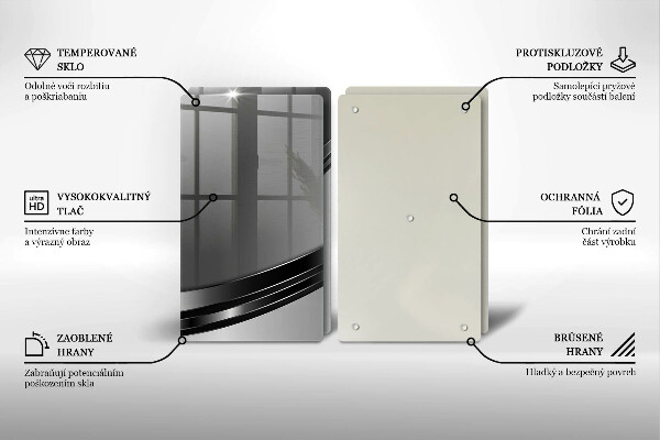 Zaščitna plošča za štedilnik Kovinska abstrakcija