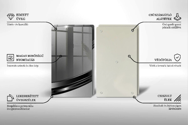 Zaščitna plošča za štedilnik Kovinska abstrakcija