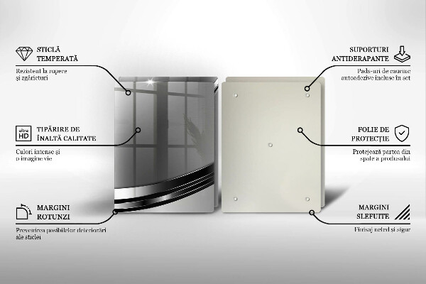Zaščitna plošča za štedilnik Kovinska abstrakcija