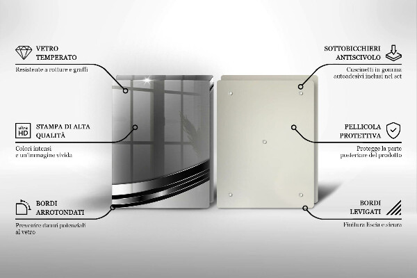Zaščitna plošča za štedilnik Kovinska abstrakcija