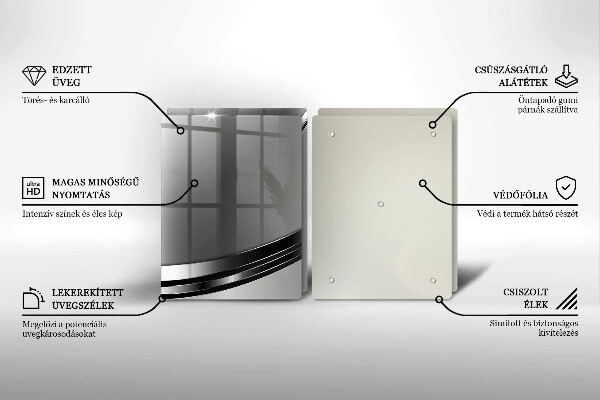 Zaščitna plošča za štedilnik Kovinska abstrakcija