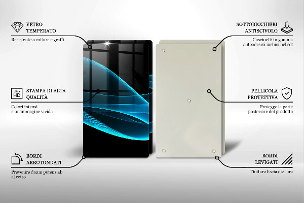 Zaščitna plošča za štedilnik Modra abstrakcija