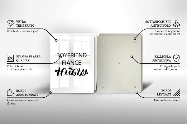 Zaščitna plošča za štedilnik Napis stavek vzorec