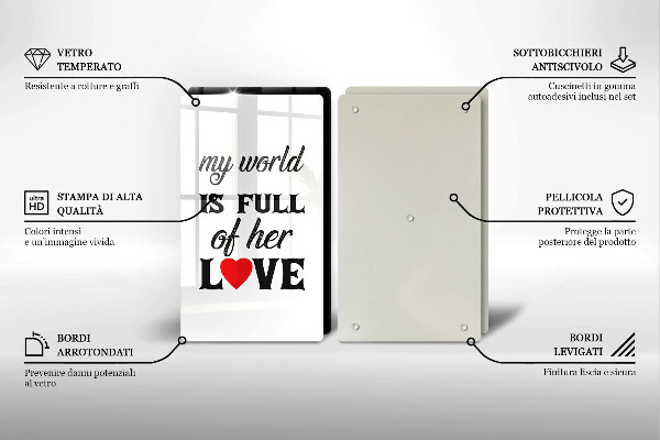 Zaščitna plošča za štedilnik Napis stavek