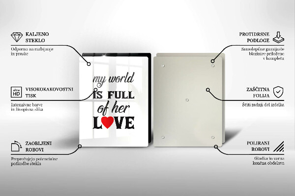 Zaščitna plošča za štedilnik Napis stavek