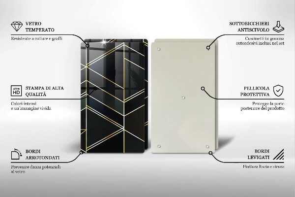 Zaščitna plošča za štedilnik Abstraktni trikotniki