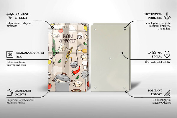 Zaščitna plošča za štedilnik Ilustracija kuhinje
