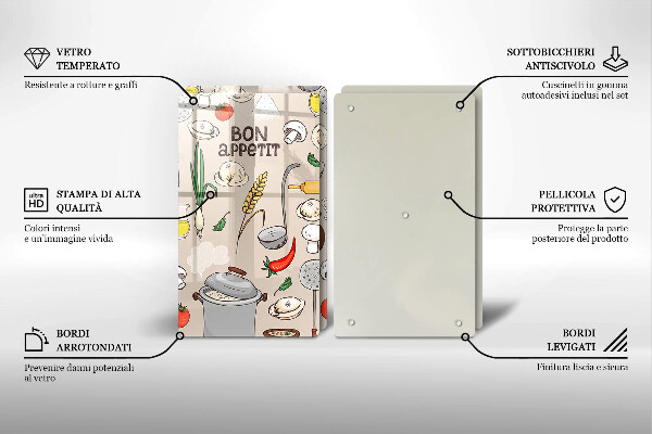 Zaščitna plošča za štedilnik Ilustracija kuhinje