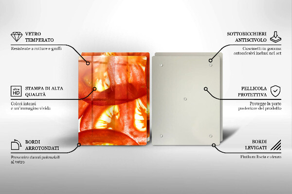 Zaščitna plošča za štedilnik Rezina rdečega paradižnika
