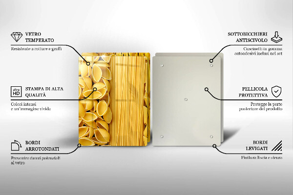 Zaščitna plošča za štedilnik Testenine