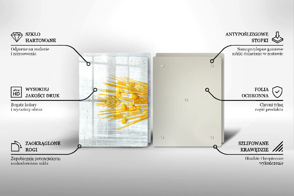 Zaščitna plošča za štedilnik Testenine