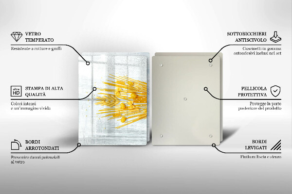 Zaščitna plošča za štedilnik Testenine