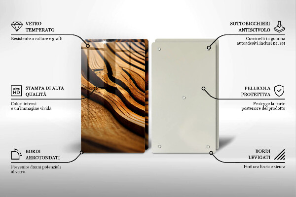 Zaščitna plošča za štedilnik Lesni štor