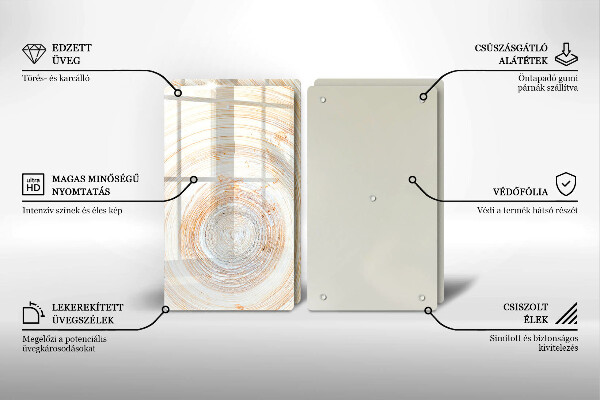 Zaščitna plošča za štedilnik Tekstura lesa