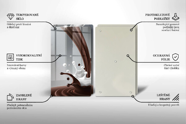 Zaščitna plošča za štedilnik Mleko in čokolada