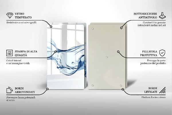 Zaščitna plošča za štedilnik Kristalna voda