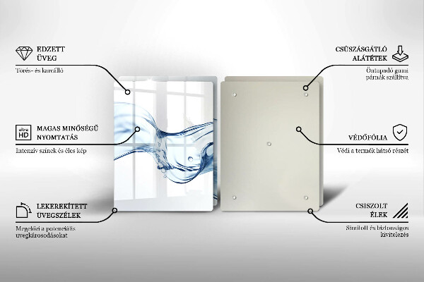 Zaščitna plošča za štedilnik Kristalna voda