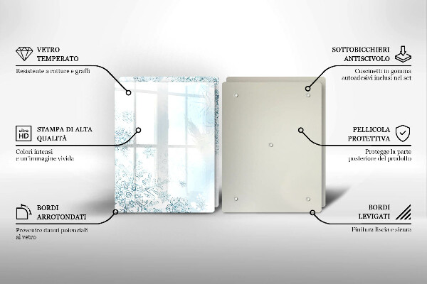 Zaščitna plošča za štedilnik Snežinka