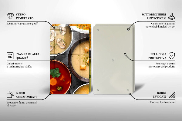 Zaščitna plošča za štedilnik Pisane juhe
