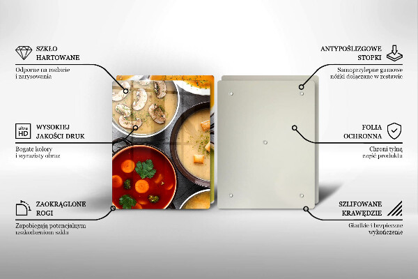 Zaščitna plošča za štedilnik Pisane juhe