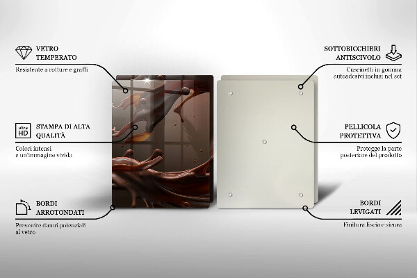 Zaščitna plošča za štedilnik Tekoča čokolada