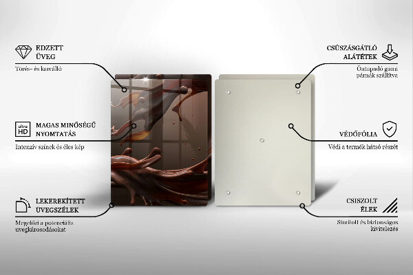 Zaščitna plošča za štedilnik Tekoča čokolada