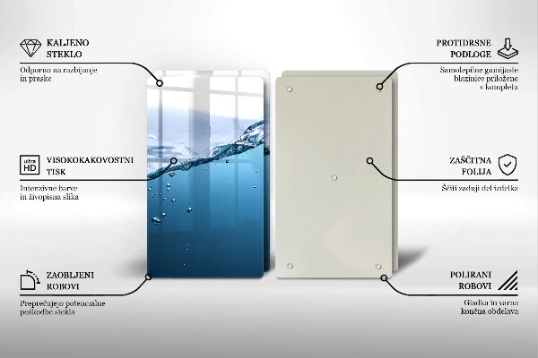 Zaščitna plošča za štedilnik Modra voda