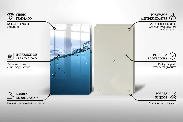 Zaščitna plošča za štedilnik Modra voda