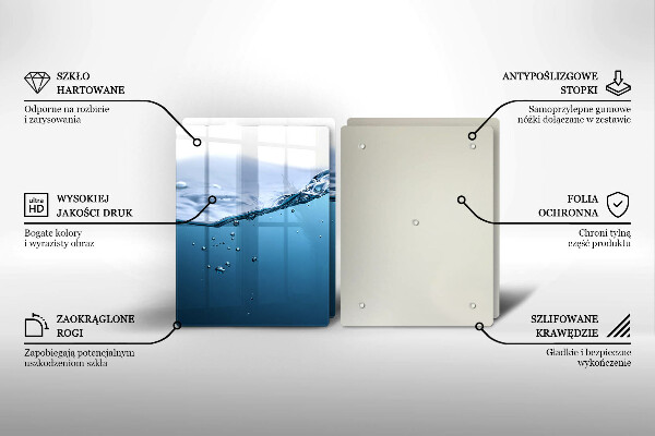Zaščitna plošča za štedilnik Modra voda