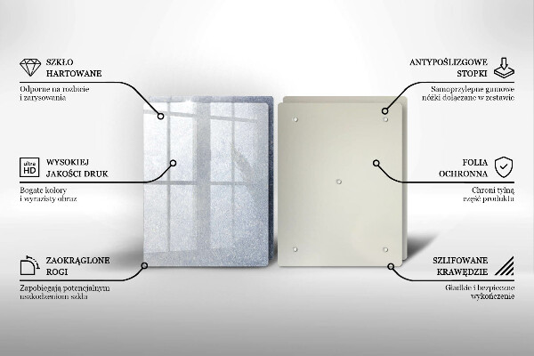 Zaščitna plošča za štedilnik Malenkost
