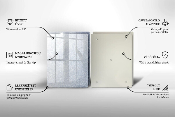 Zaščitna plošča za štedilnik Malenkost