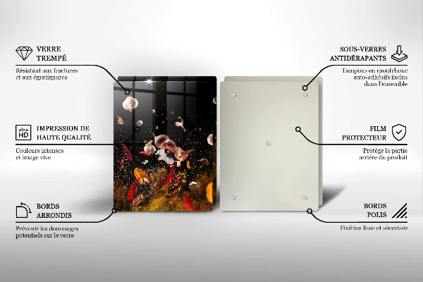 Zaščitna plošča za štedilnik Pekoče začimbe