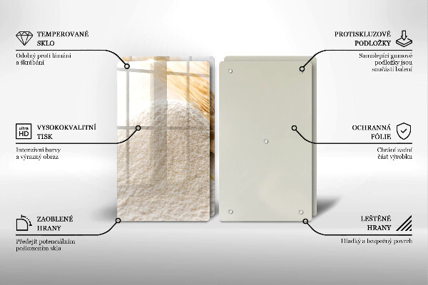 Zaščitna plošča za štedilnik Moka in klasje