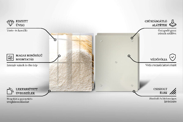 Zaščitna plošča za štedilnik Moka in klasje