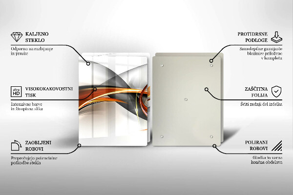 Zaščitna plošča za štedilnik Moderne oblike