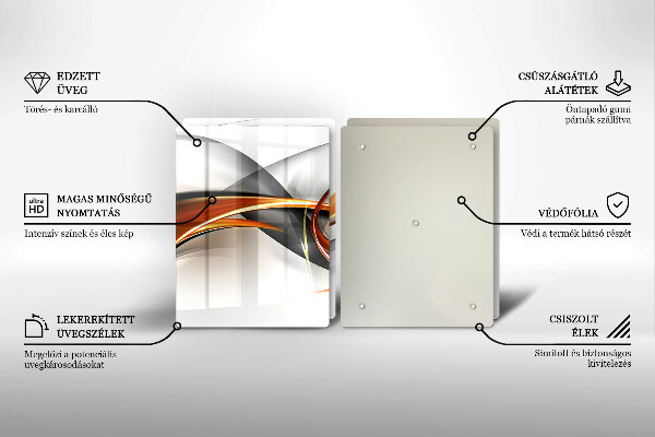 Zaščitna plošča za štedilnik Moderne oblike