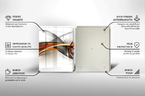 Zaščitna plošča za štedilnik Moderne oblike