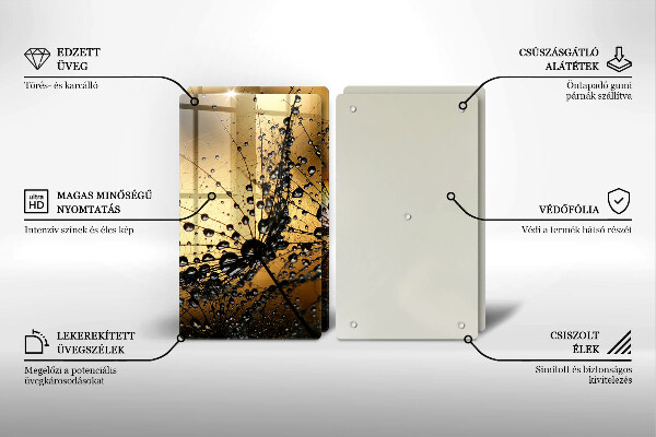 Zaščitna plošča za štedilnik Rosa in regrat