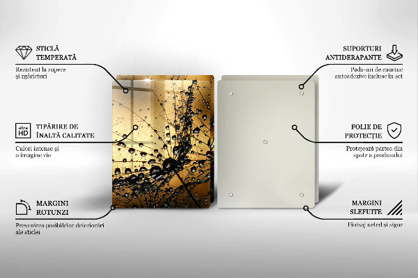 Zaščitna plošča za štedilnik Rosa in regrat