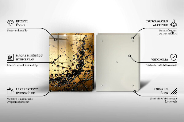 Zaščitna plošča za štedilnik Rosa in regrat