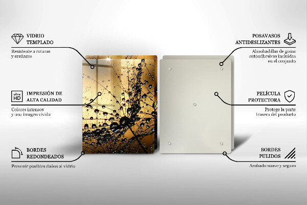 Zaščitna plošča za štedilnik Rosa in regrat